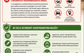 Apel do hodowc&oacute;w drobiu 2026 v 2.0