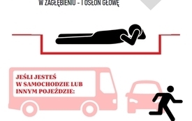 Galeria aktualności Instrukcja reagowania w przypadku zagrożenia atakiem z powietrza 1