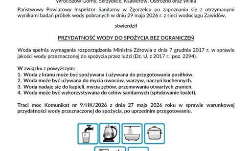 Zdjęcie do KOMUNIKAT Nr 11/HK/2026 Państwowego Powiatowego Inspektora Sanitarnego w Zgorzelcu z dnia 2 czerwca 2026 roku